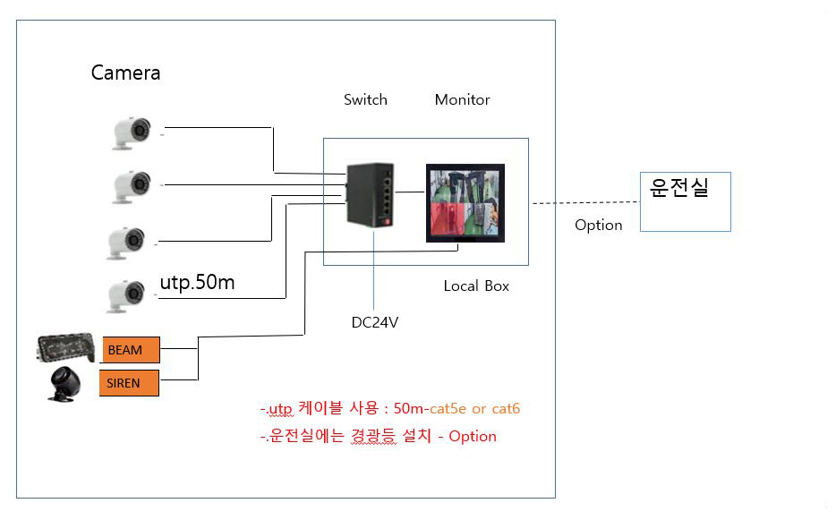 제품카달로그이미지